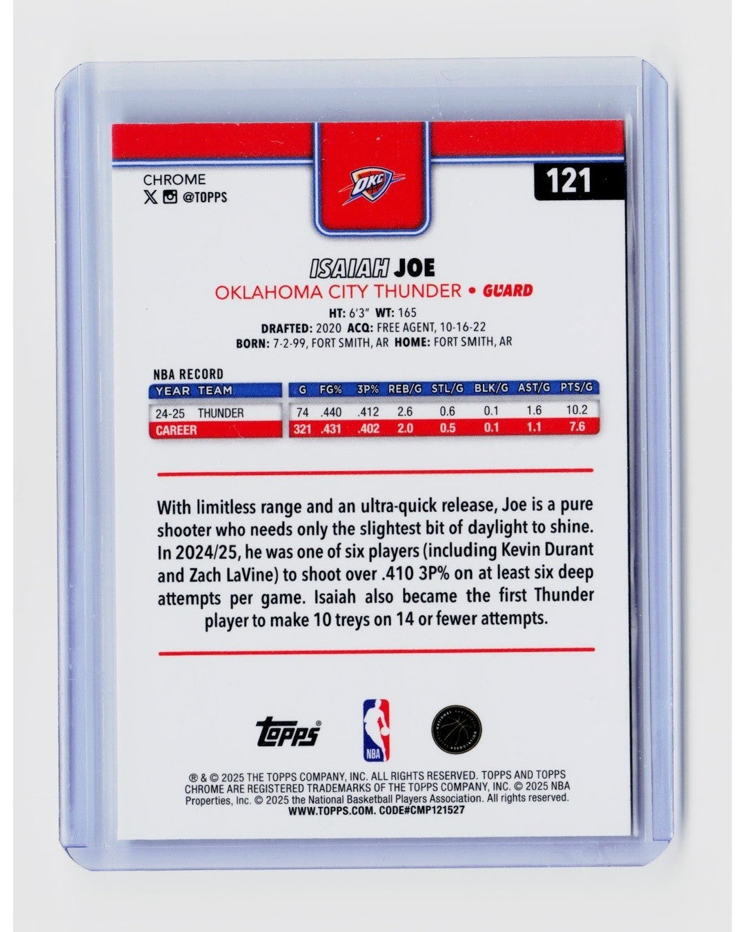 2025-26 Topps Chrome - Isaiah Joe #121 Geometric X-Fractor1