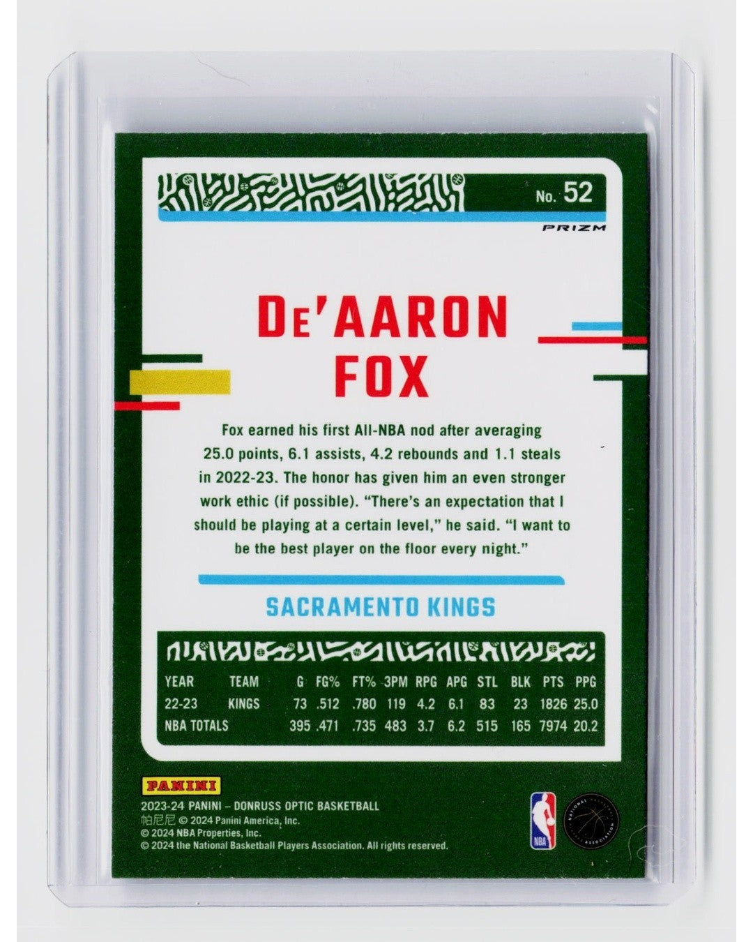 2023 24 Panini Donruss Optic   De'Aaron Fox #52 Fast Break Holo Prizm1