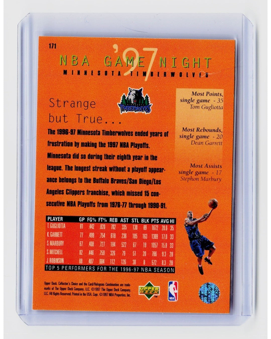 1997 98 Upper Deck Collector's Choice NBA Game Night Minnesota Timberwolves #1711