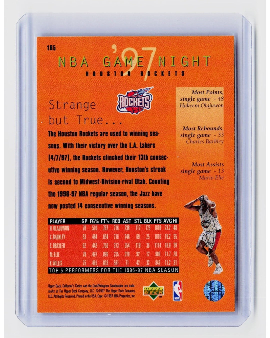 1997 98 Upper Deck Collector's Choice   NBA Game Night Houston Rockets #1651
