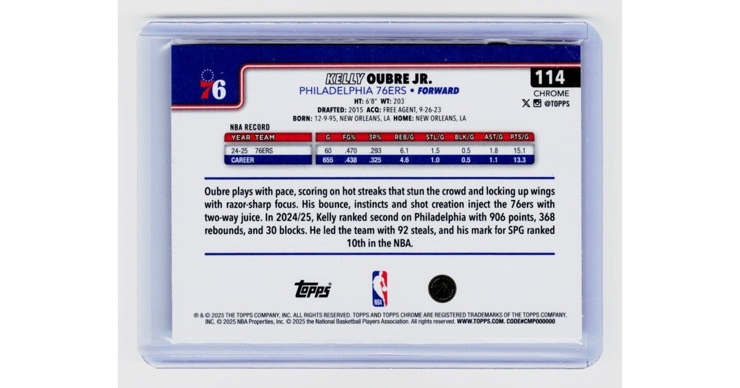 2025-26 Topps Chrome - Kelly Oubre Jr. #114 Skylight Refractor1